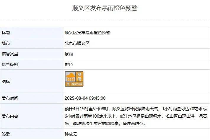 皇冠信用網占成代理_北京：非必要不外出皇冠信用網占成代理！多区一级应急响应