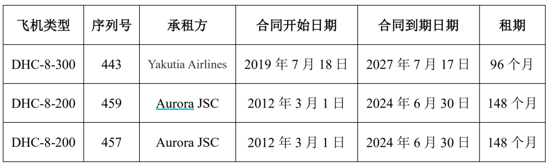 皇冠足球管理平台出租_突发利好!24万股民皇冠足球管理平台出租,嗨了!