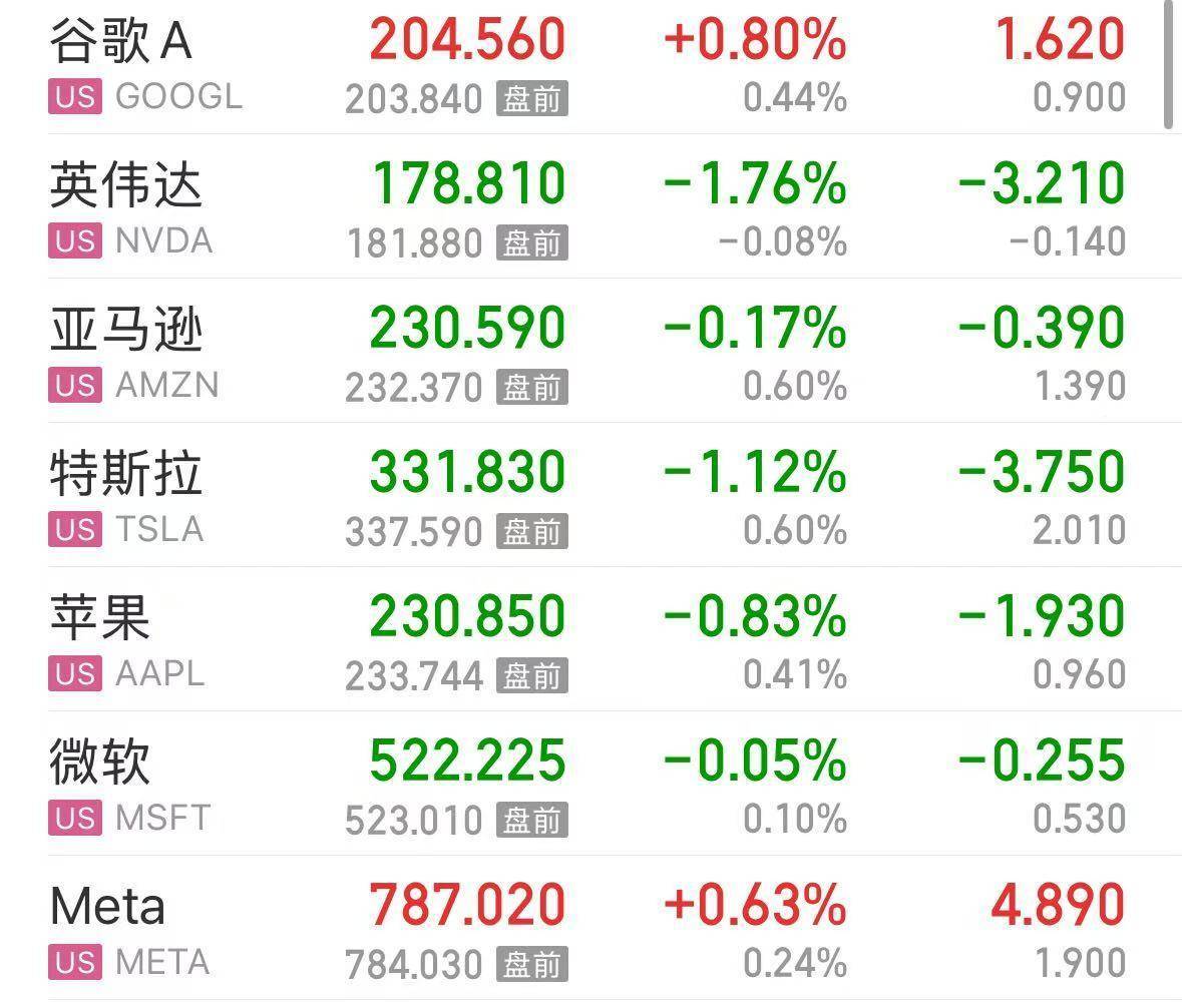 皇冠信用盘会员开户_普京乘专机前往美国阿拉斯加州!俄总理提前返回莫斯科皇冠信用盘会员开户,国际油价下跌,黄金上涨