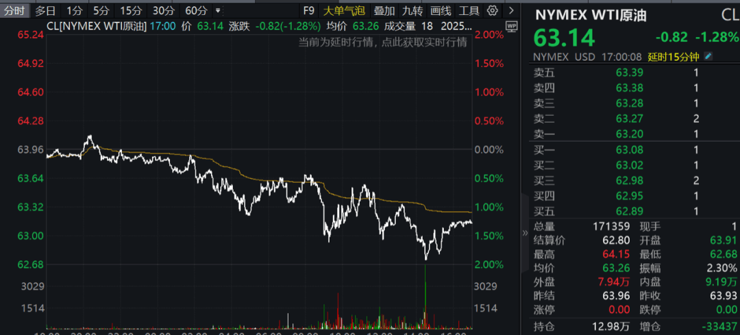 皇冠信用網登3代理_突然皇冠信用網登3代理,跳水!特朗普,重磅宣布!