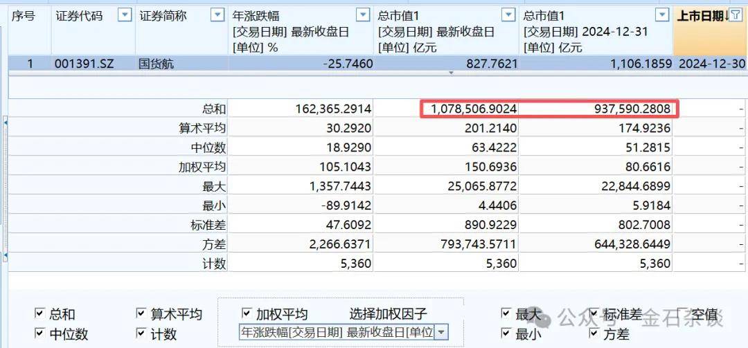 体育皇冠信用網_A股创10年新高体育皇冠信用網，知名博主表示崩溃！港股尾盘突然跳水，发生了什么