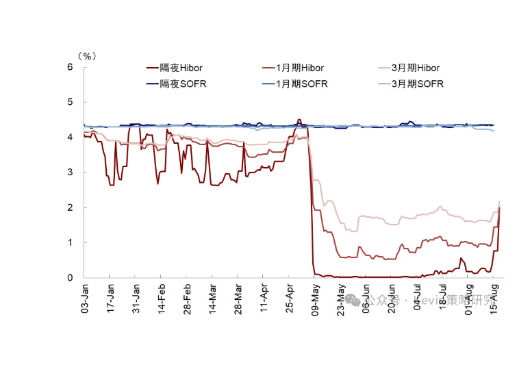体育皇冠信用網_A股创10年新高体育皇冠信用網，知名博主表示崩溃！港股尾盘突然跳水，发生了什么