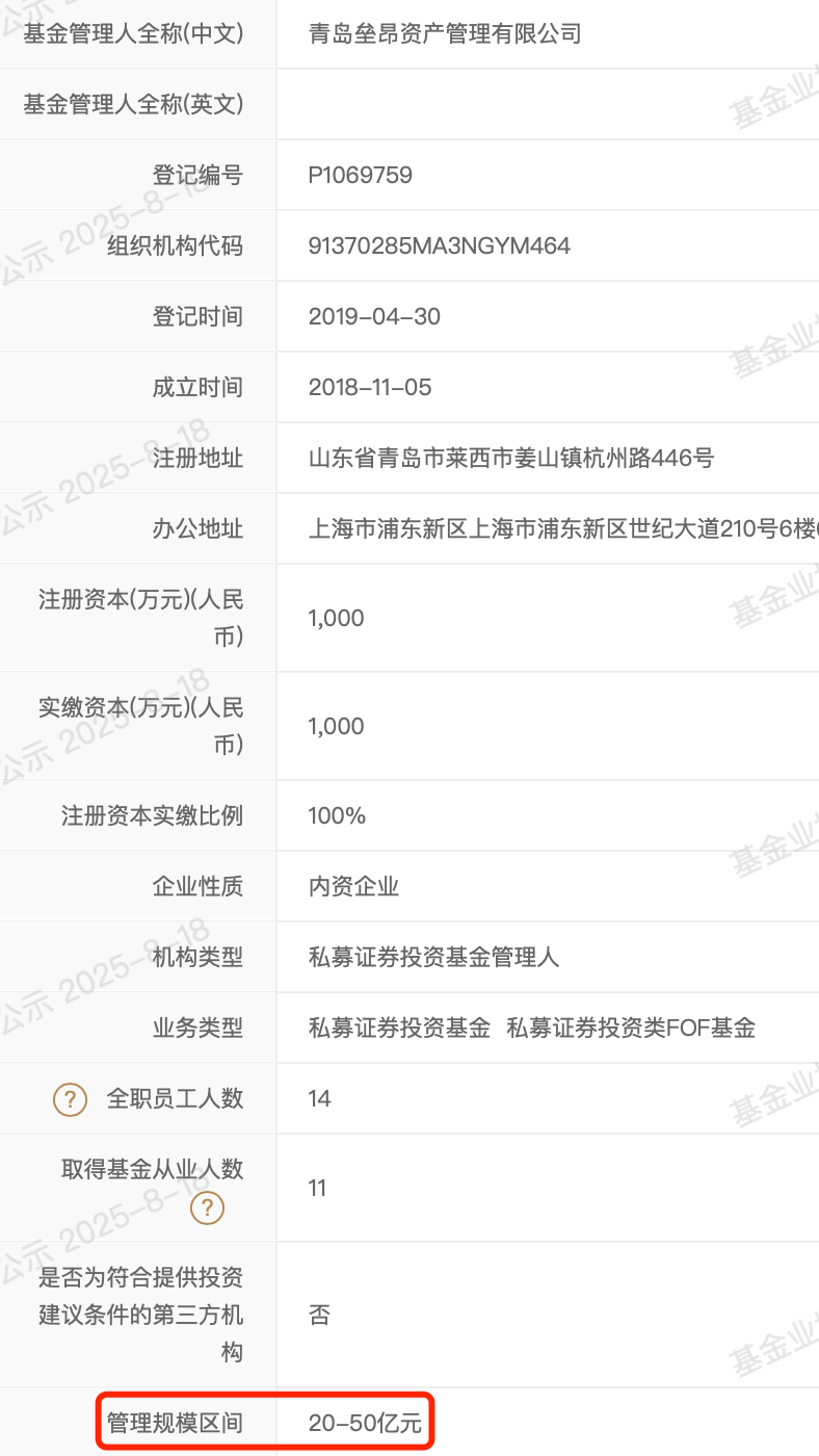 信用网怎么注册
_A股大涨信用网怎么注册
,私募净值却大回撤!紧急回应来了