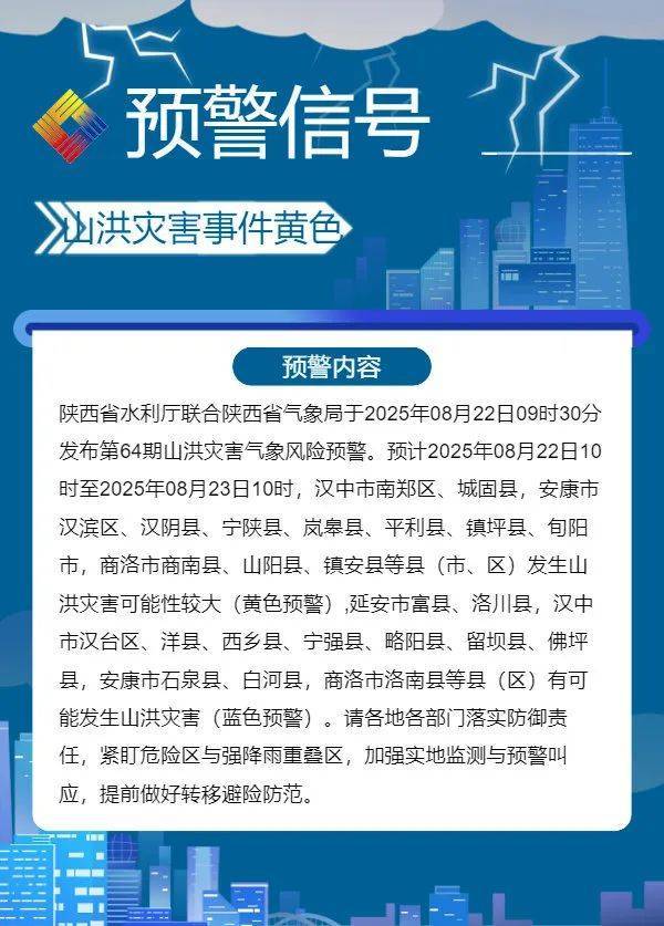 怎么开通皇冠信用开户_西安连续4天有雨怎么开通皇冠信用开户！局地大到暴雨！陕西发布重要天气报告→