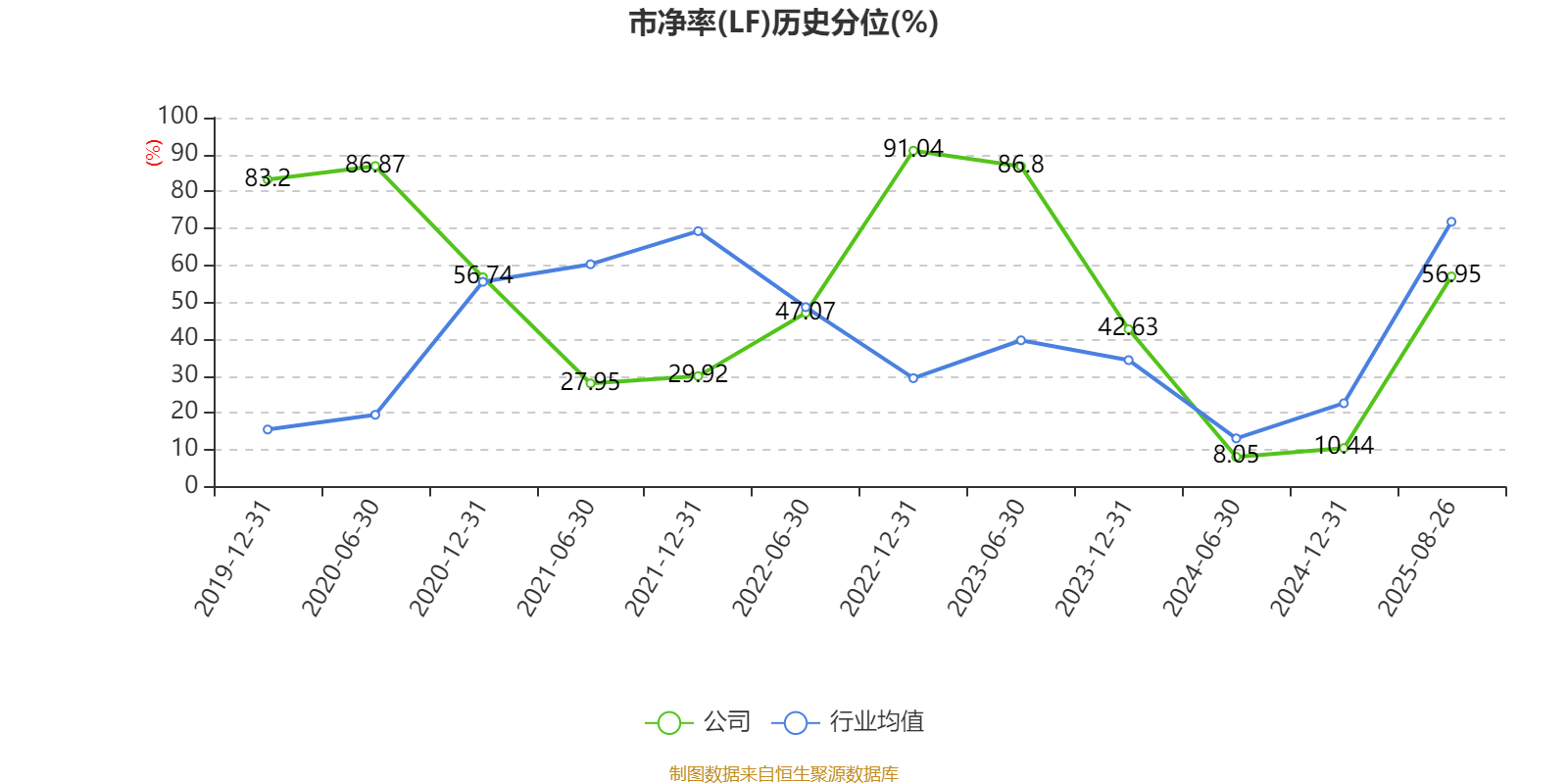 大阪樱花vs广岛三箭_祥鑫科技:2025年上半年净利润1.12亿元