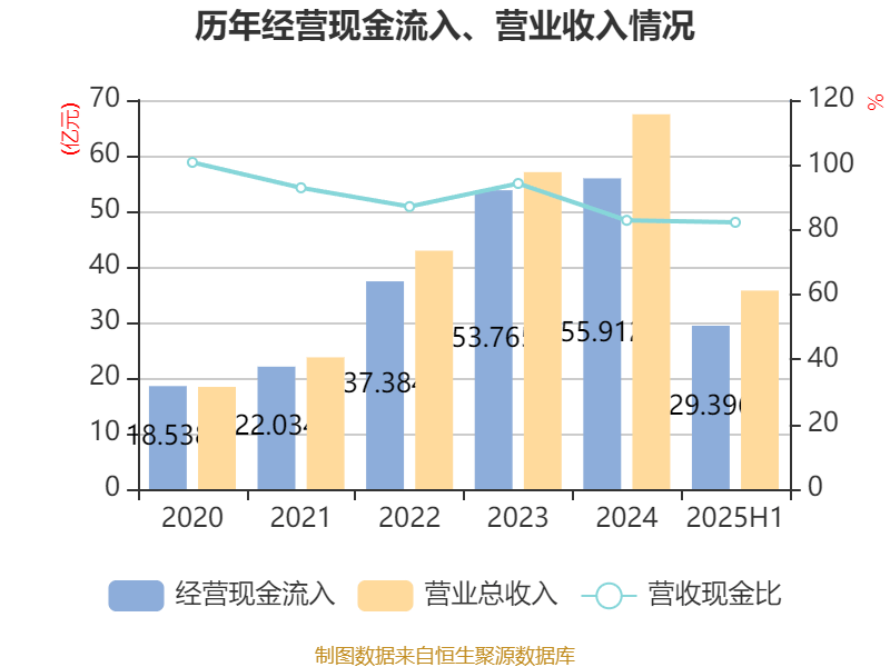 大阪樱花vs广岛三箭_祥鑫科技:2025年上半年净利润1.12亿元