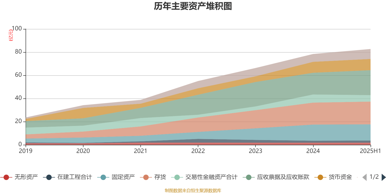 大阪樱花vs广岛三箭_祥鑫科技:2025年上半年净利润1.12亿元
