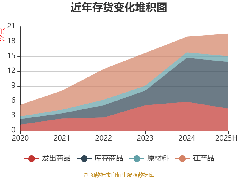 大阪樱花vs广岛三箭_祥鑫科技:2025年上半年净利润1.12亿元