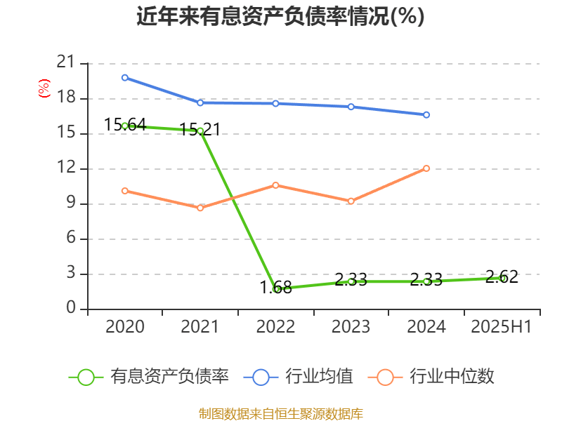 大阪樱花vs广岛三箭_祥鑫科技:2025年上半年净利润1.12亿元