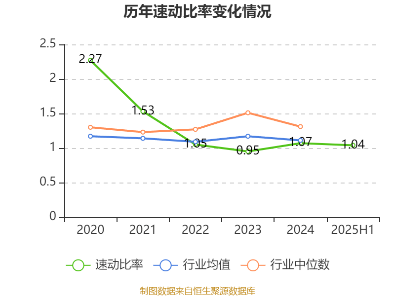 大阪樱花vs广岛三箭_祥鑫科技:2025年上半年净利润1.12亿元