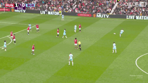 布里斯托城vs赫尔城_记者评球：如果没有一位称职的门将布里斯托城vs赫尔城，那曼联的主教练是谁都不重要