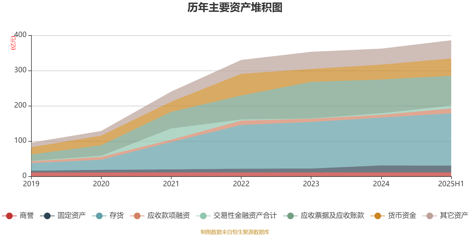 葡萄牙超级联赛_先导智能：2025年上半年净利润7.4亿元 同比增长61.19%
