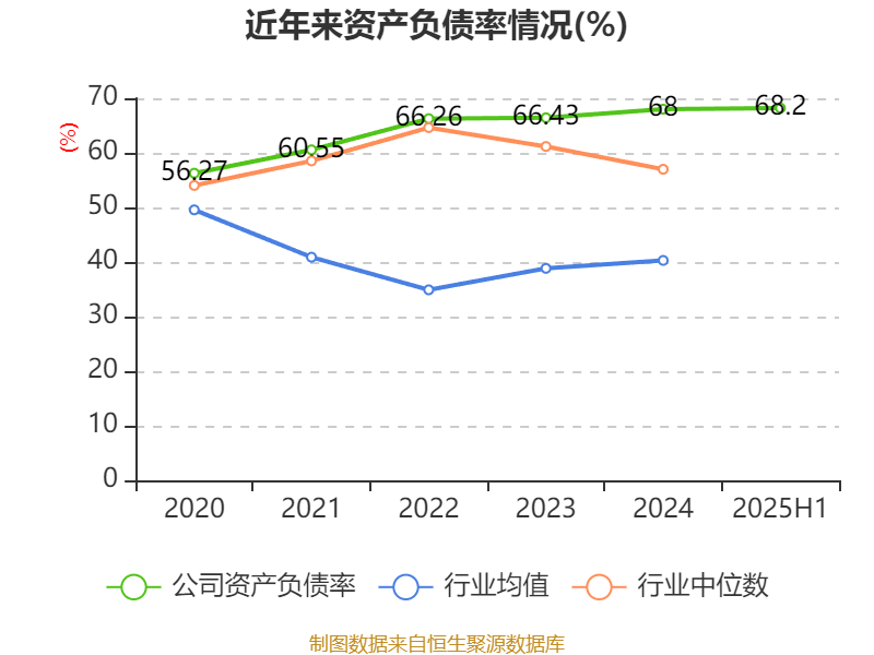 葡萄牙超级联赛_先导智能：2025年上半年净利润7.4亿元 同比增长61.19%
