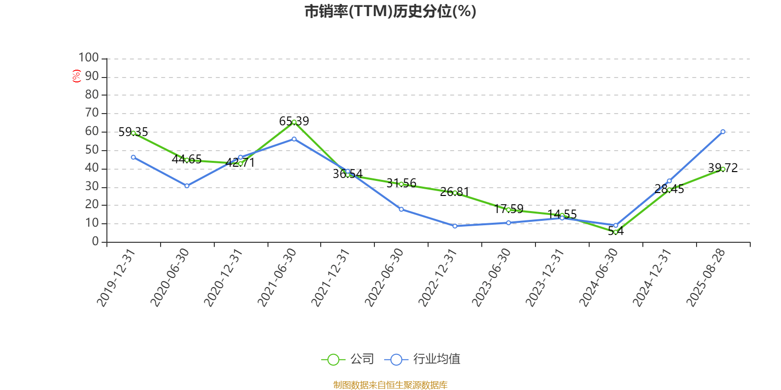 巴拉圭甲组联赛_重庆钢铁：2025年上半年净利润同比减亏5.58亿元