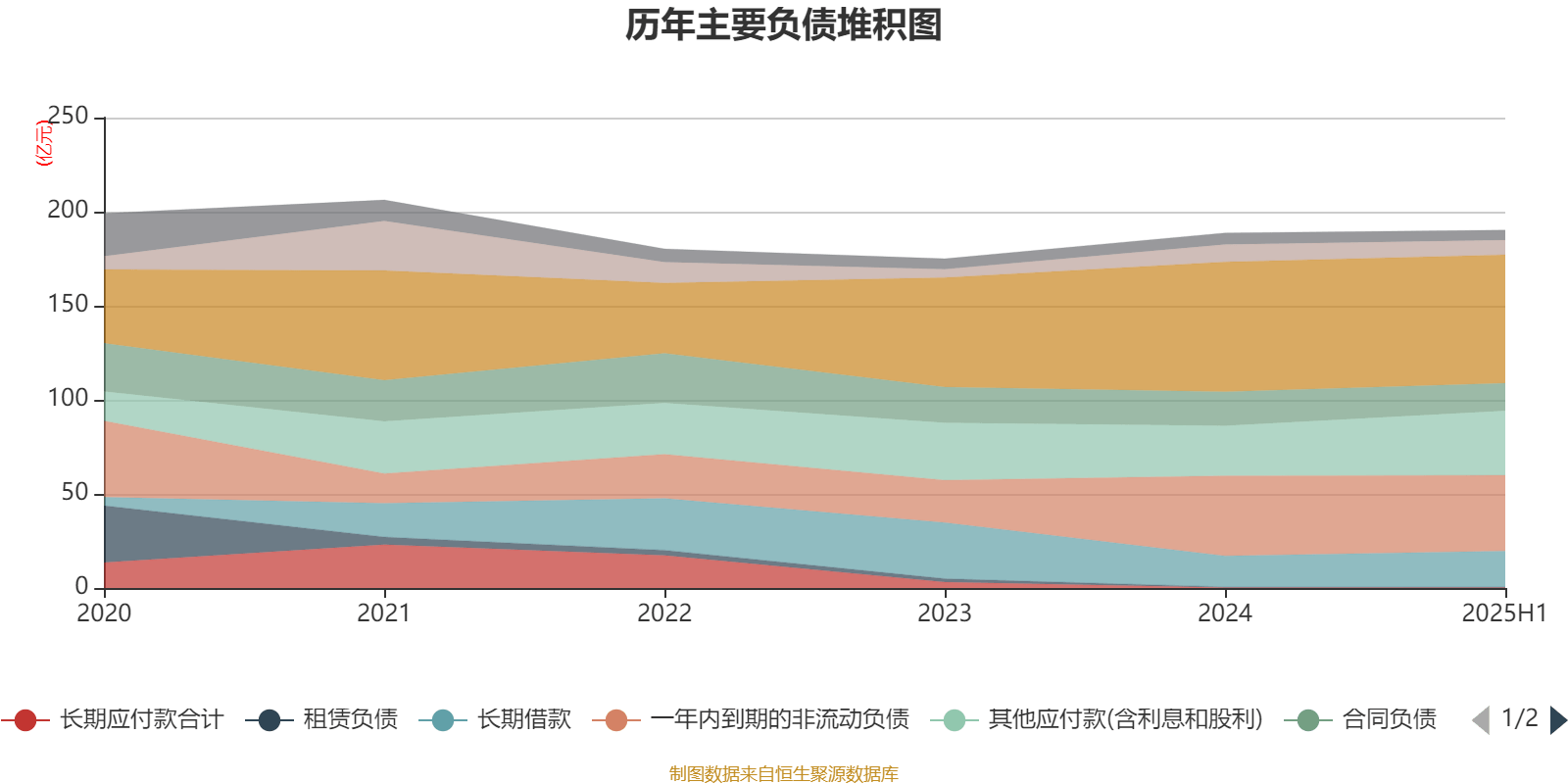 巴拉圭甲组联赛_重庆钢铁：2025年上半年净利润同比减亏5.58亿元