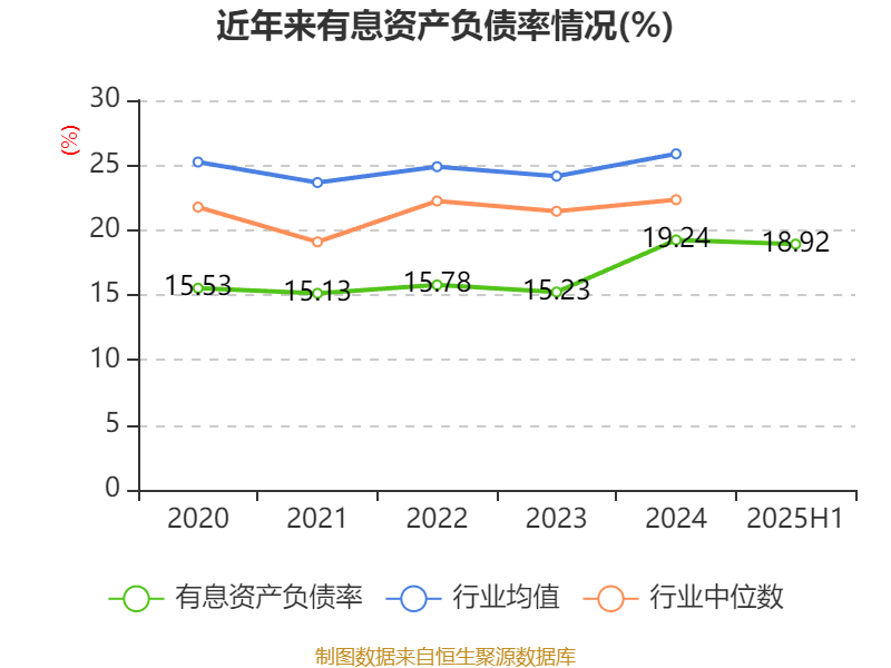 巴拉圭甲组联赛_重庆钢铁：2025年上半年净利润同比减亏5.58亿元