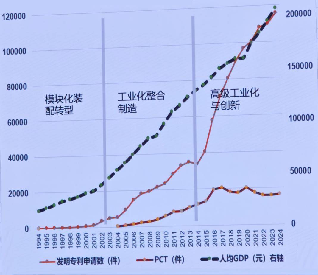 丹麦超级联赛_深圳原副市长唐杰：大量的科学和产业无关丹麦超级联赛，但产业的0-1一定来自科学