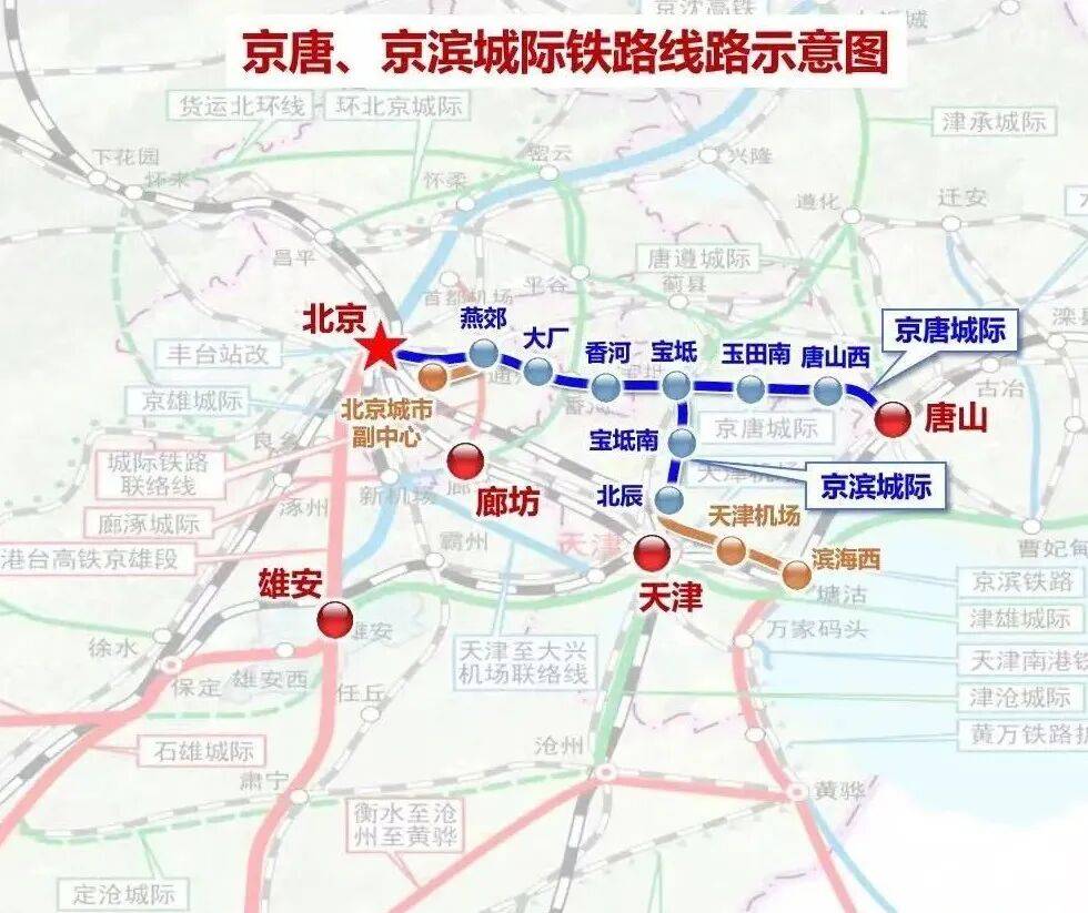 美国职业大联盟_全长97.2公里美国职业大联盟！北京城市副中心可直通天津机场！这条城际铁路有新进展