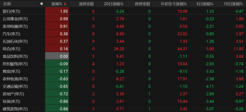 罗马尼亚甲组联赛_A股回调罗马尼亚甲组联赛！原因为何？