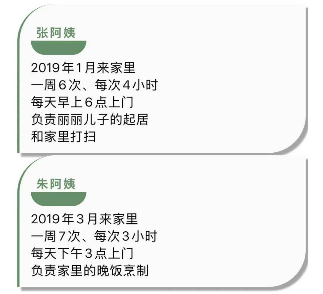 皇冠信用网结算日是哪天_现实版“寄生虫”上演！夫妻装监控后崩溃：她偷了4年皇冠信用网结算日是哪天，还试穿我衣服