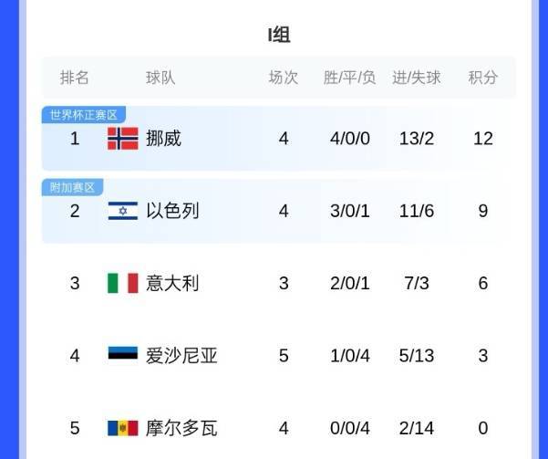 Napoli (Mexican) Esports VS Inter Milan (Leonidas) Esports_将对阵以色列！加图索：我热爱和平Napoli (Mexican) Esports VS Inter Milan (Leonidas) Esports，没办法以色列分在我们的小组