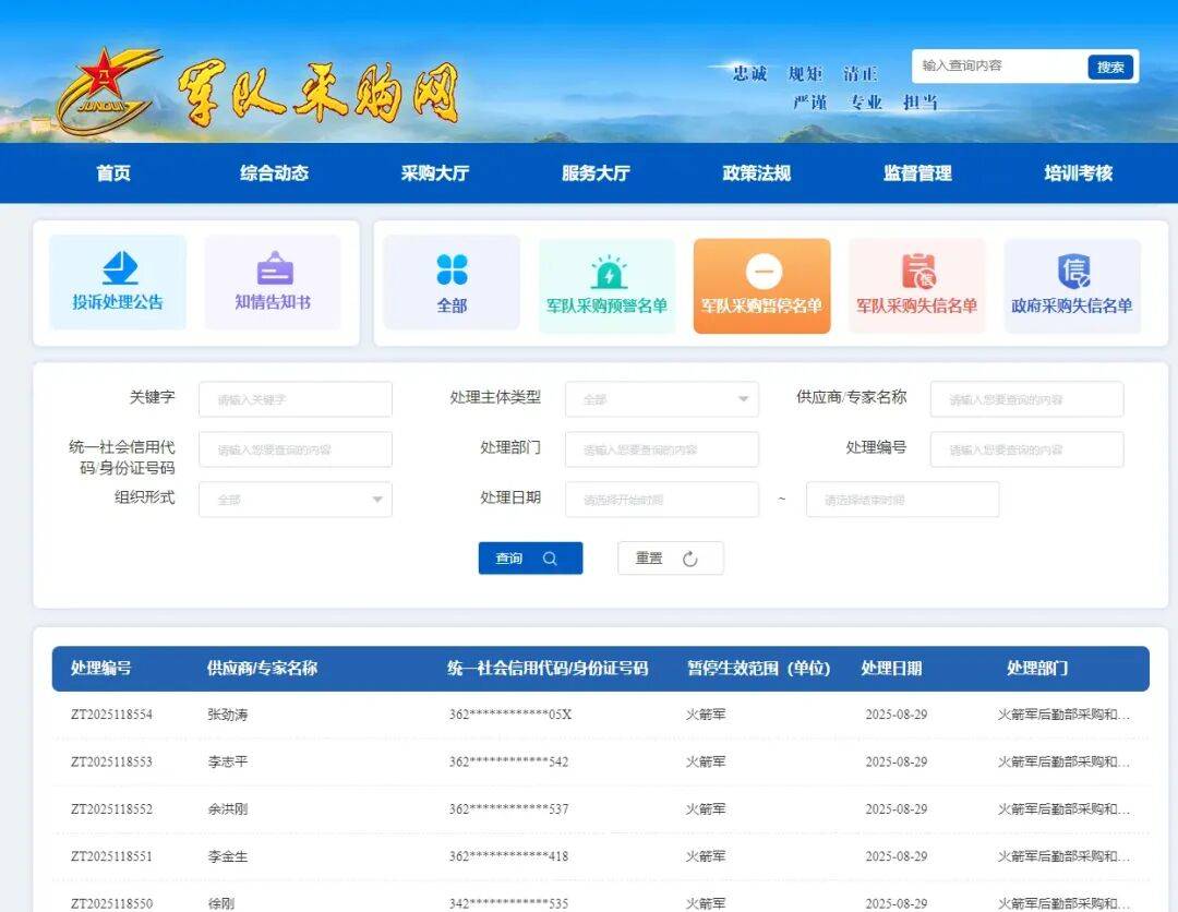 皇冠登一登二登三区别_终身禁止皇冠登一登二登三区别！火箭军倒查九年 揪出采购掮客 围标央企浮出水面