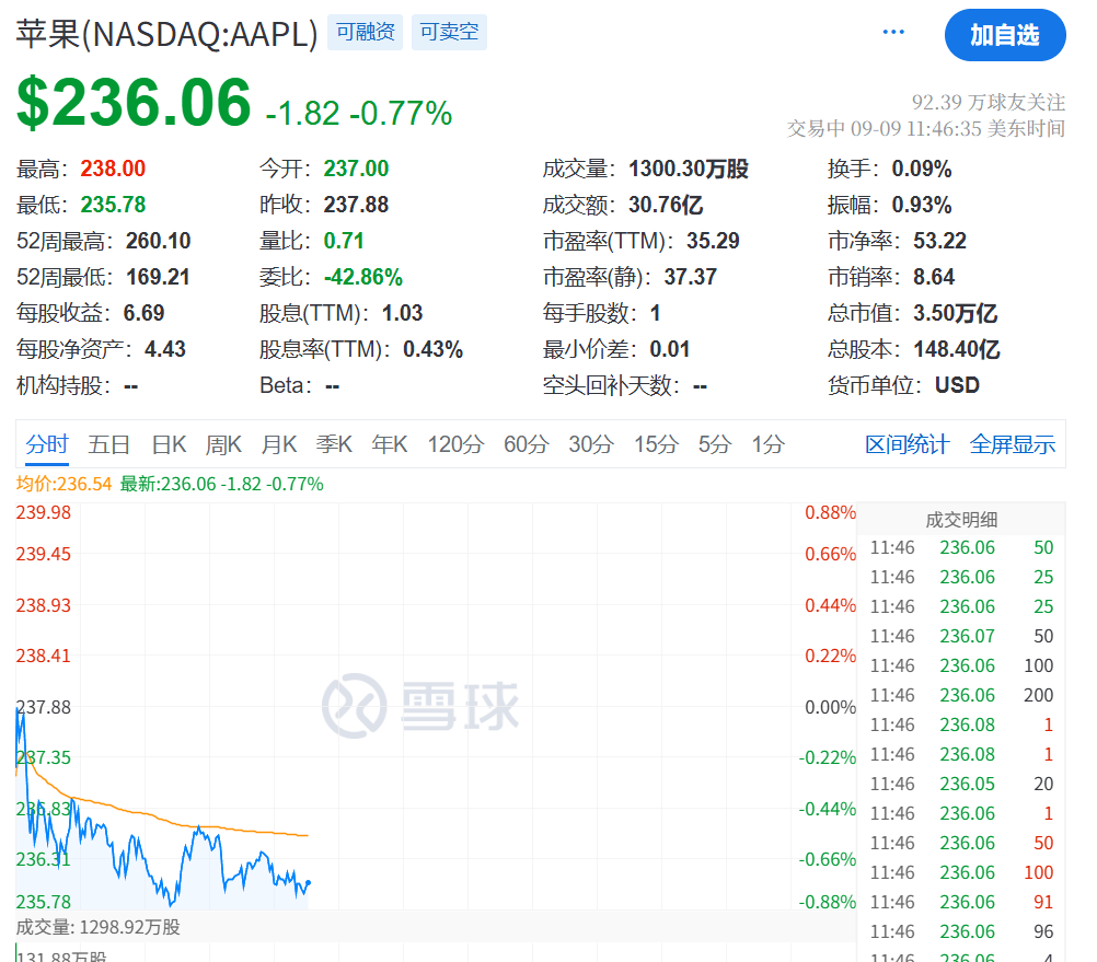 皇冠信用盘怎么代理_今夜!美联储皇冠信用盘怎么代理,降息大消息