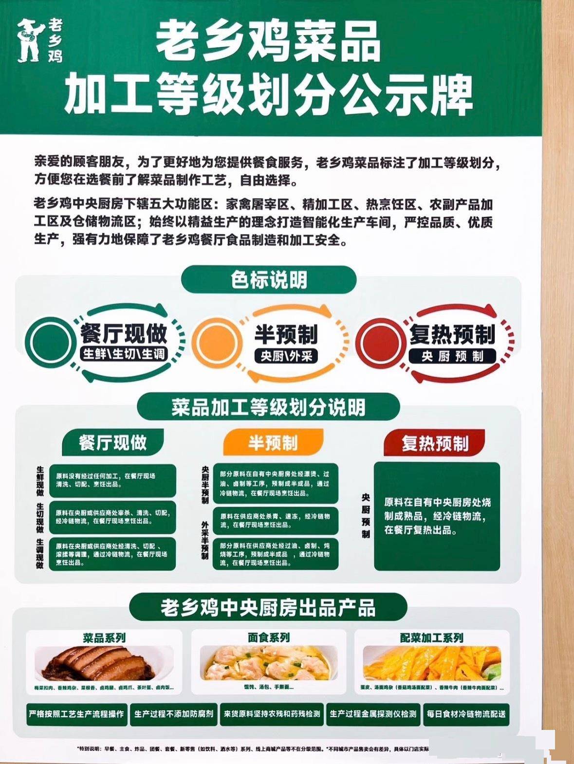 皇冠信用網会员注册网址_罗永浩点名赞扬老乡鸡“预制菜标注清楚”皇冠信用網会员注册网址，老乡鸡客服：我们仅有2道全预制菜，所有菜品都可溯源