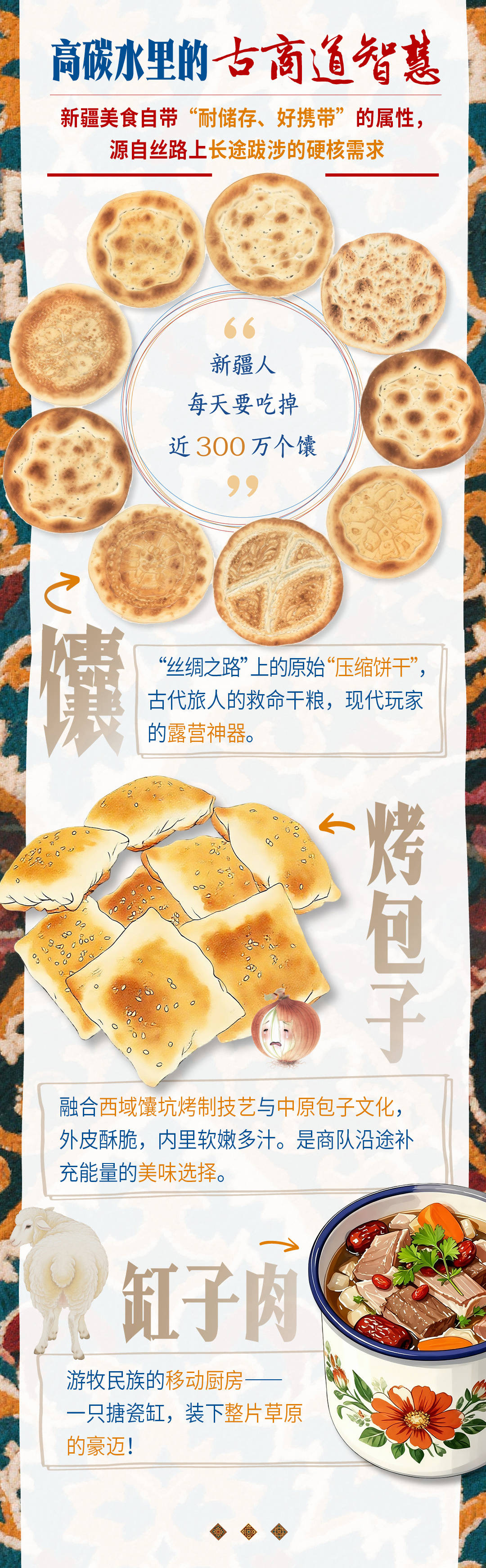 皇冠登3管理出租_砥砺奋进七十载 天山南北谱华章|“馕”括万里的新疆味道