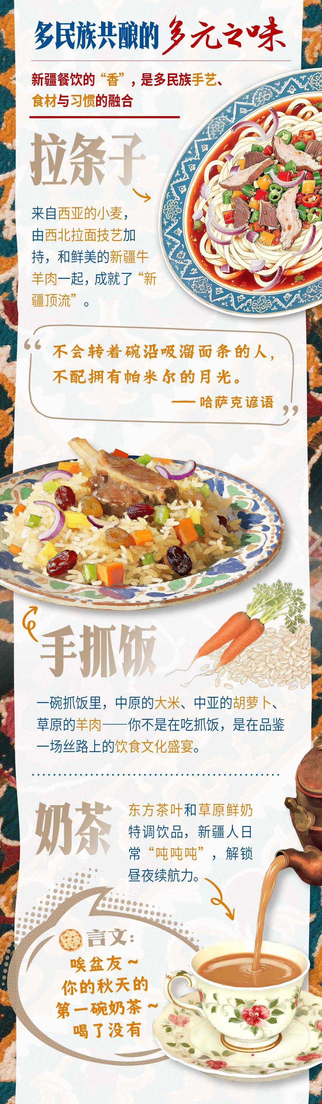 皇冠登3管理出租_砥砺奋进七十载 天山南北谱华章|“馕”括万里的新疆味道