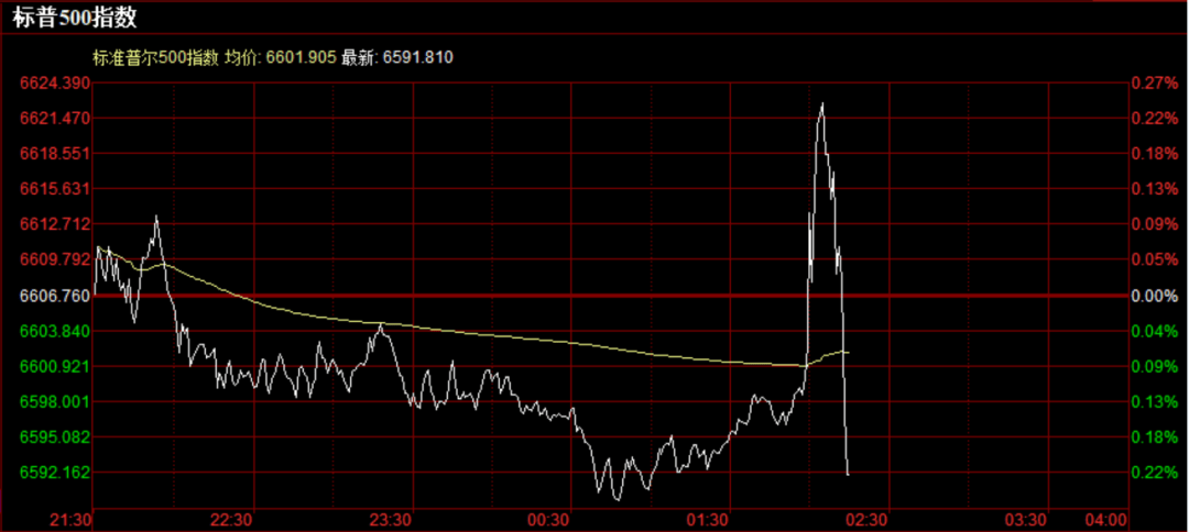皇冠登3代理出租_重磅！美联储宣布：降息25个基点皇冠登3代理出租，将如何影响中国资产？