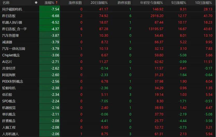 皇冠信用登123出租_“眉飞色舞”！A股延续调整皇冠信用登123出租，下周怎么布局?