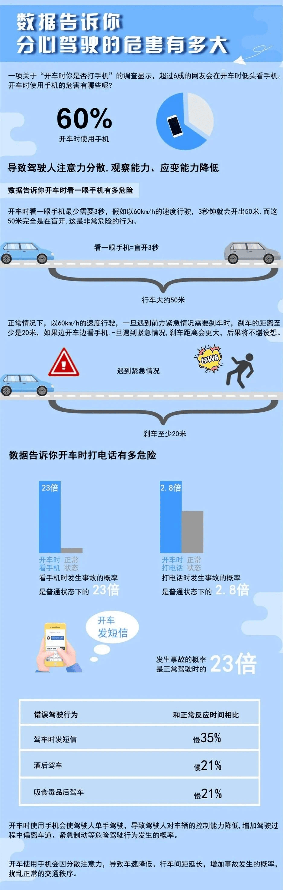 皇冠信用账号申请_痛心！北京一司机撞上外卖员致其死亡皇冠信用账号申请，又是因为这个行为！