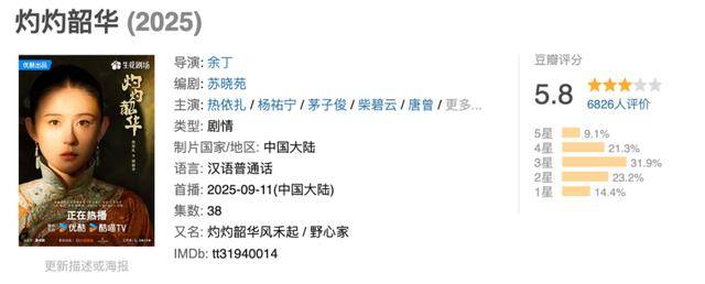 皇冠皇冠信用網平台_39岁热依扎硬演17岁少女皇冠皇冠信用網平台，我竟然0秒就接受了