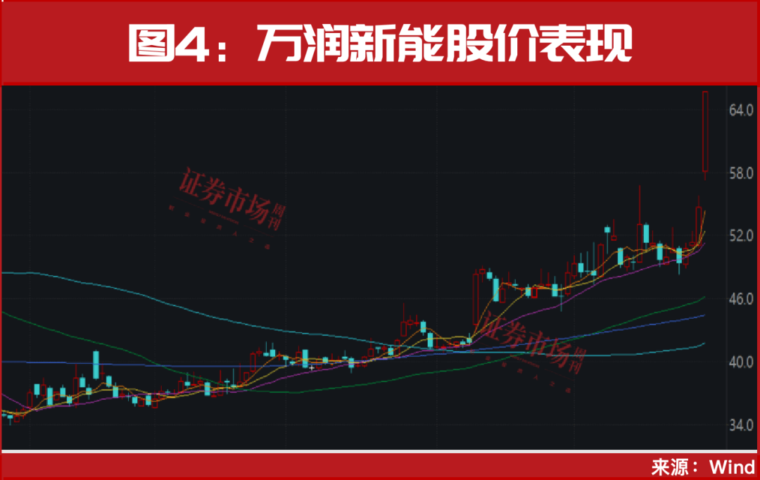 皇冠信用网注册账号_重磅利好终于来了皇冠信用网注册账号!节前最后一轮上车机会!