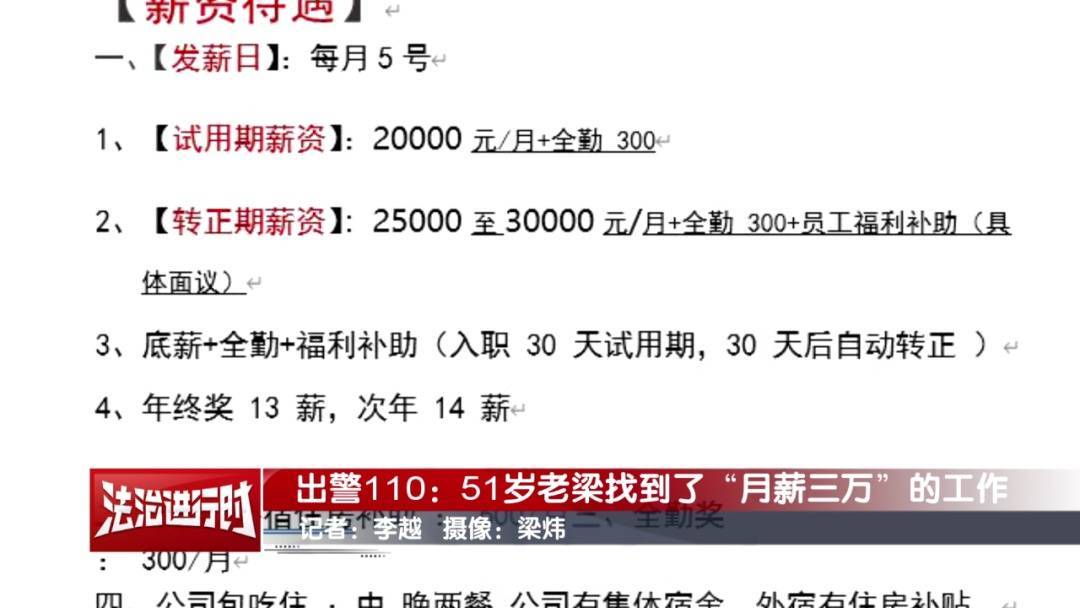 皇冠体育App下载_51岁男子找到了月薪3万的工作！北京警方：没错皇冠体育App下载，你被骗了！