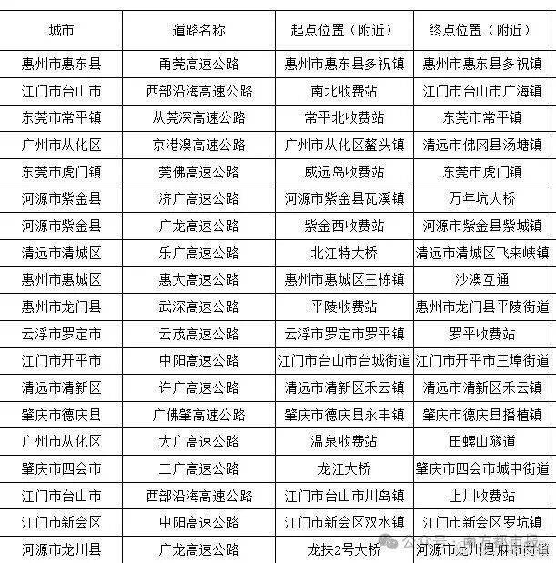 皇冠信用網哪里申请_“猪肝红”预警！有人深圳出发皇冠信用網哪里申请，15小时还没出广东…