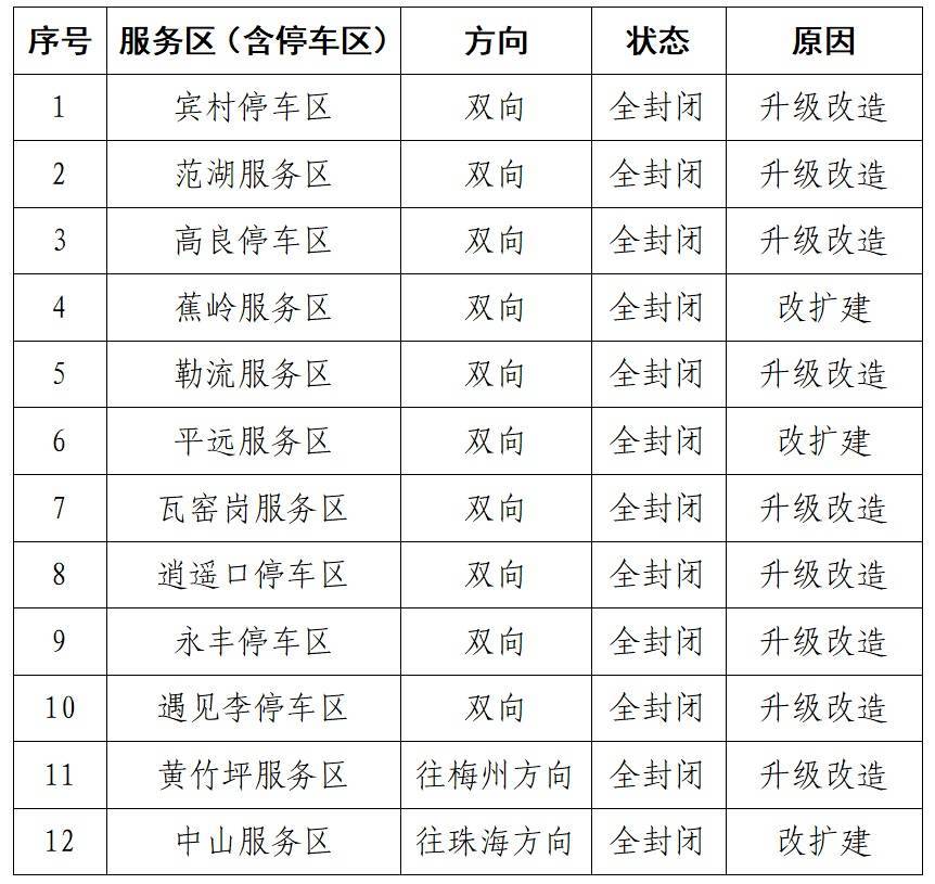 皇冠信用網哪里申请_“猪肝红”预警！有人深圳出发皇冠信用網哪里申请，15小时还没出广东…