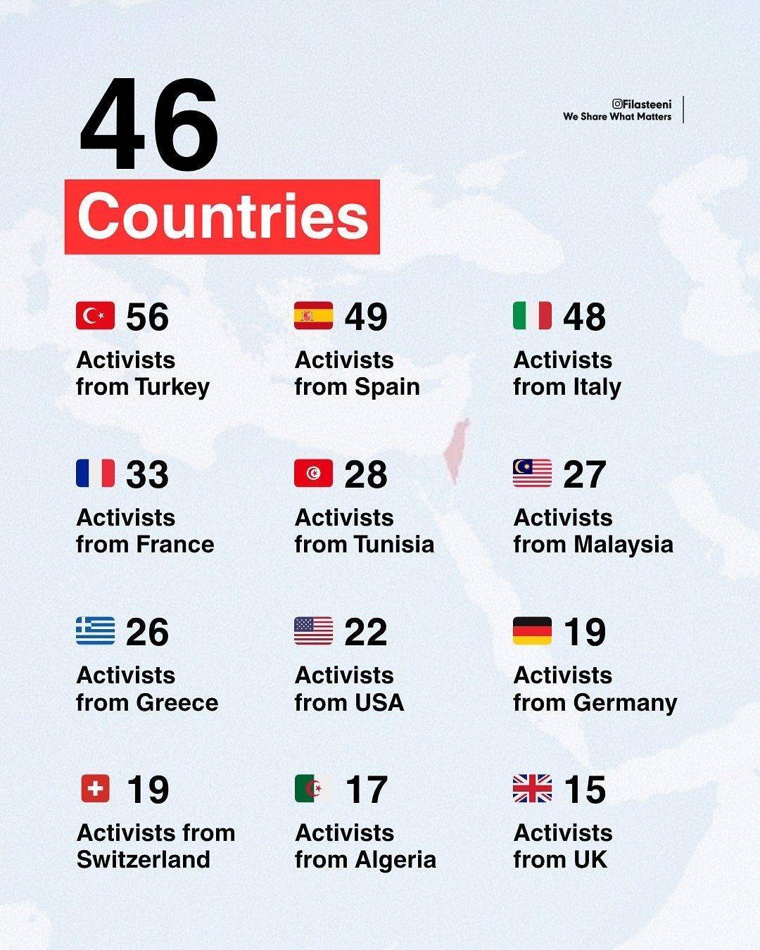 皇冠登3代理申请_全军覆灭！以色列特种兵突袭皇冠登3代理申请，443人被抓，土耳其不服，第2批接力