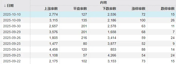 皇冠信用网需要押金吗_不必自己吓自己皇冠信用网需要押金吗！明天A股的应对思路就在这里