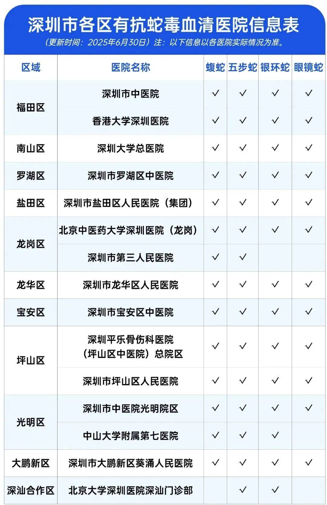 怎么注册皇冠信用盘_深圳市区现剧毒银环蛇！目击者：这么大、这么毒怎么注册皇冠信用盘，一定要小心！