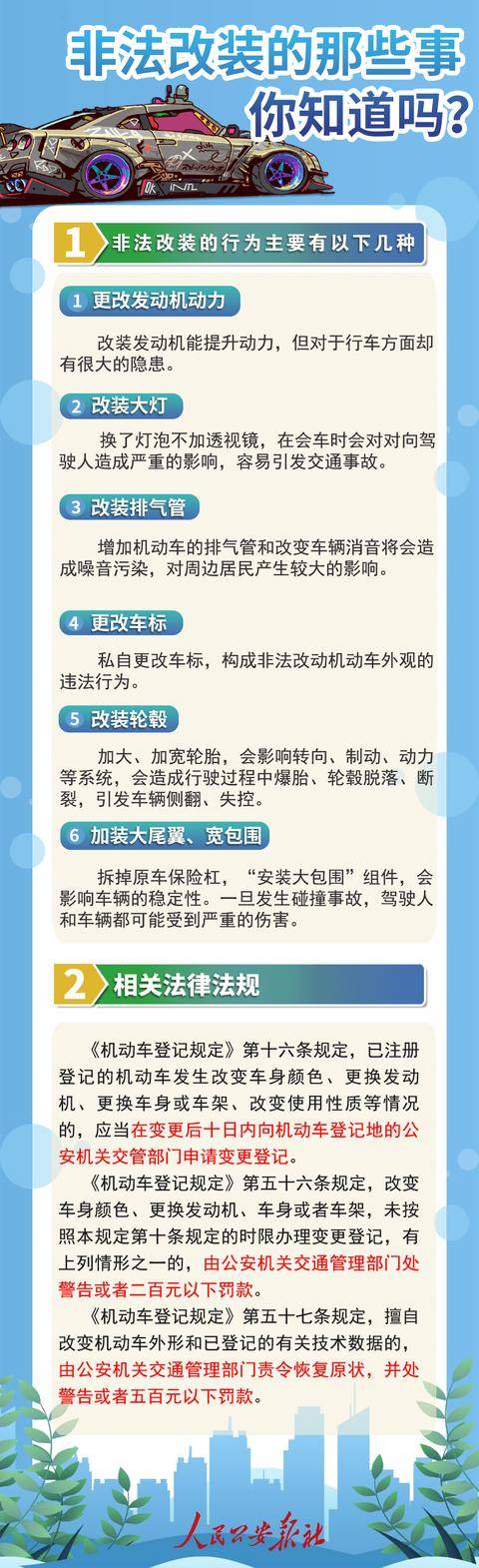 皇冠信用盘怎么弄_驾驶非法改装车辆上路皇冠信用盘怎么弄，昆明交警： 严查
