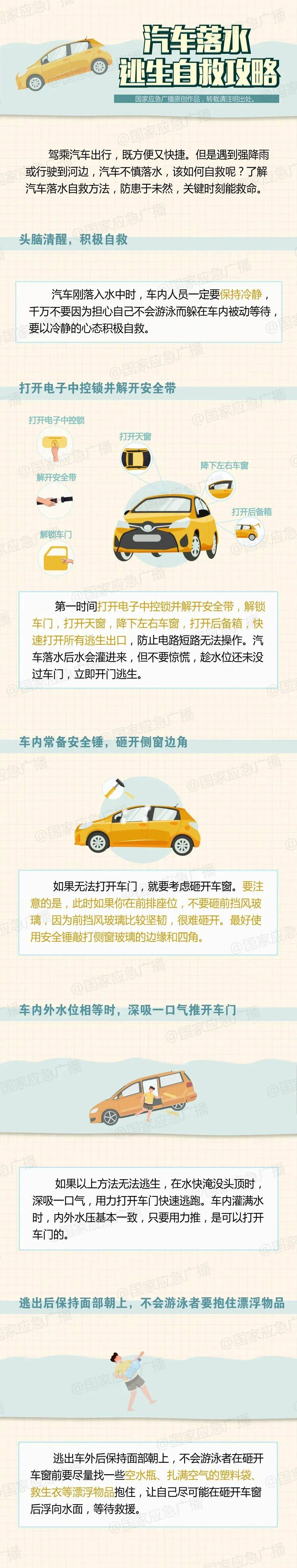 怎么开皇冠信用網_女儿被困坠河车内怎么开皇冠信用網，父亲借渔网撬门救女，关键时刻......