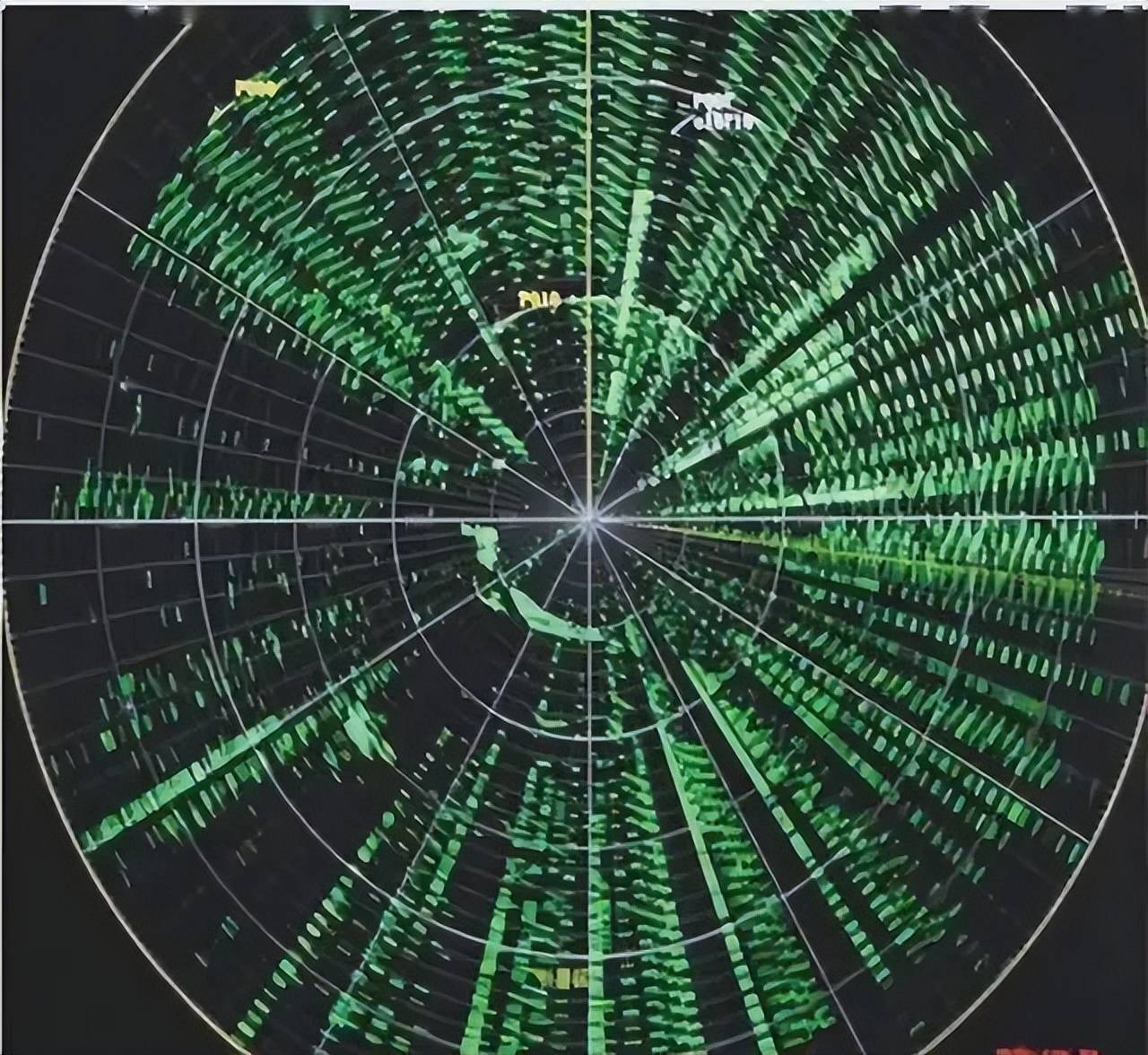 世界杯信用网开户_近日曝光！中国用一辆吉普车虚拟10万吨航母世界杯信用网开户，南海戏耍美军侦察机