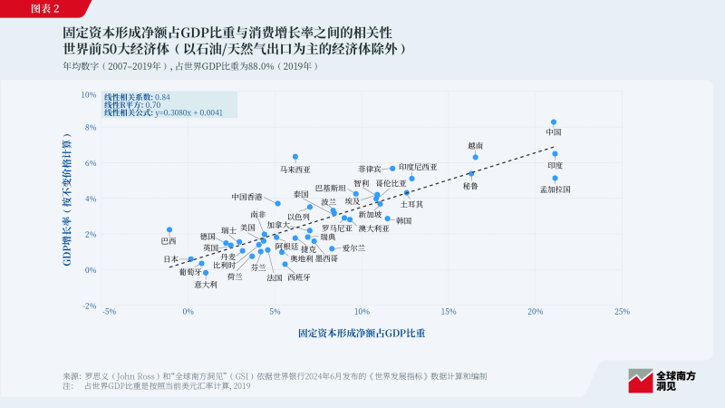 hga030账号_卢荻：世界资本主义已经知道hga030账号，中国当不了他的“小伙伴”