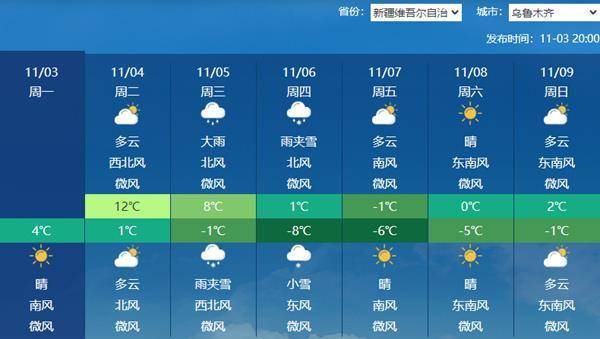 外围足球代理怎么做_注意防范外围足球代理怎么做！本周天气复杂多变 较强冷空气+大范围雨雪+台风