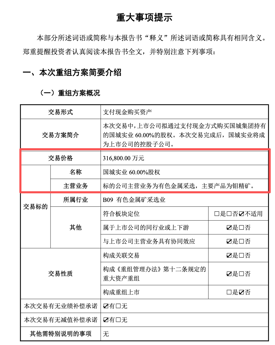 皇冠信用网出租代理_重大资产重组！000688皇冠信用网出租代理，拟逾31亿元买矿