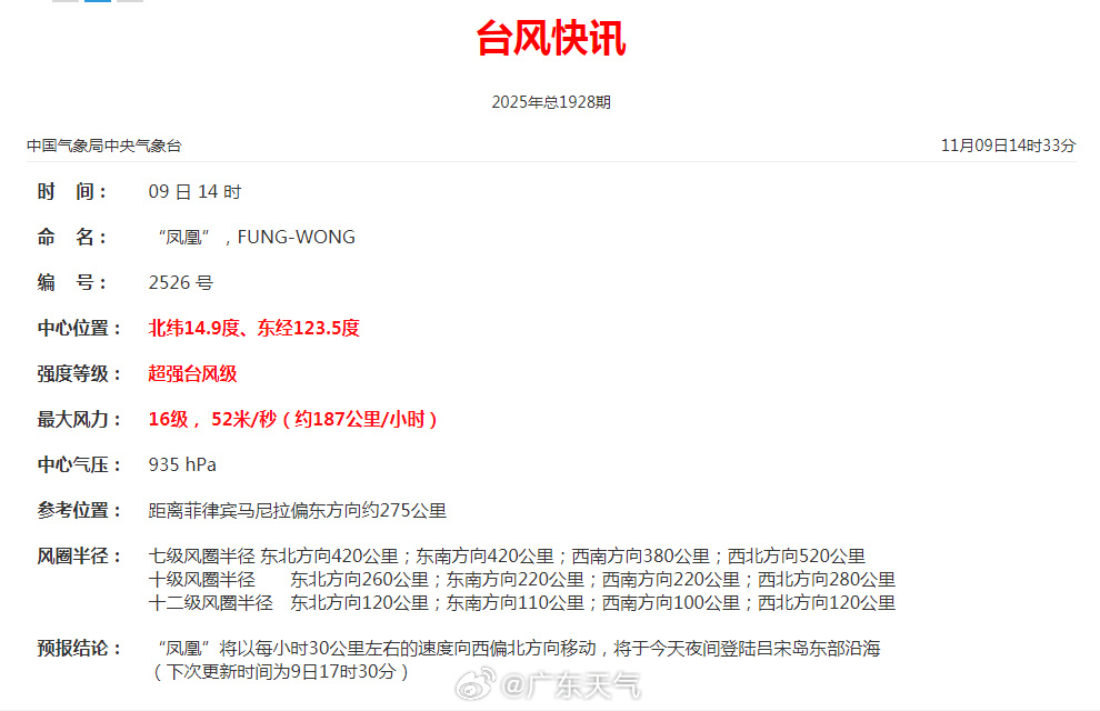 怎么注册皇冠信用盘_最强16级！深圳将受“超强台风+冷空气”共同影响怎么注册皇冠信用盘，这天开始降温