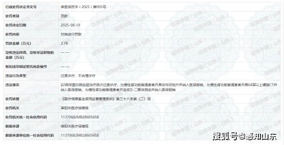 怎么申请皇冠信用网_山东莱阳中心医院因过度诊疗等问题被罚2.78万元