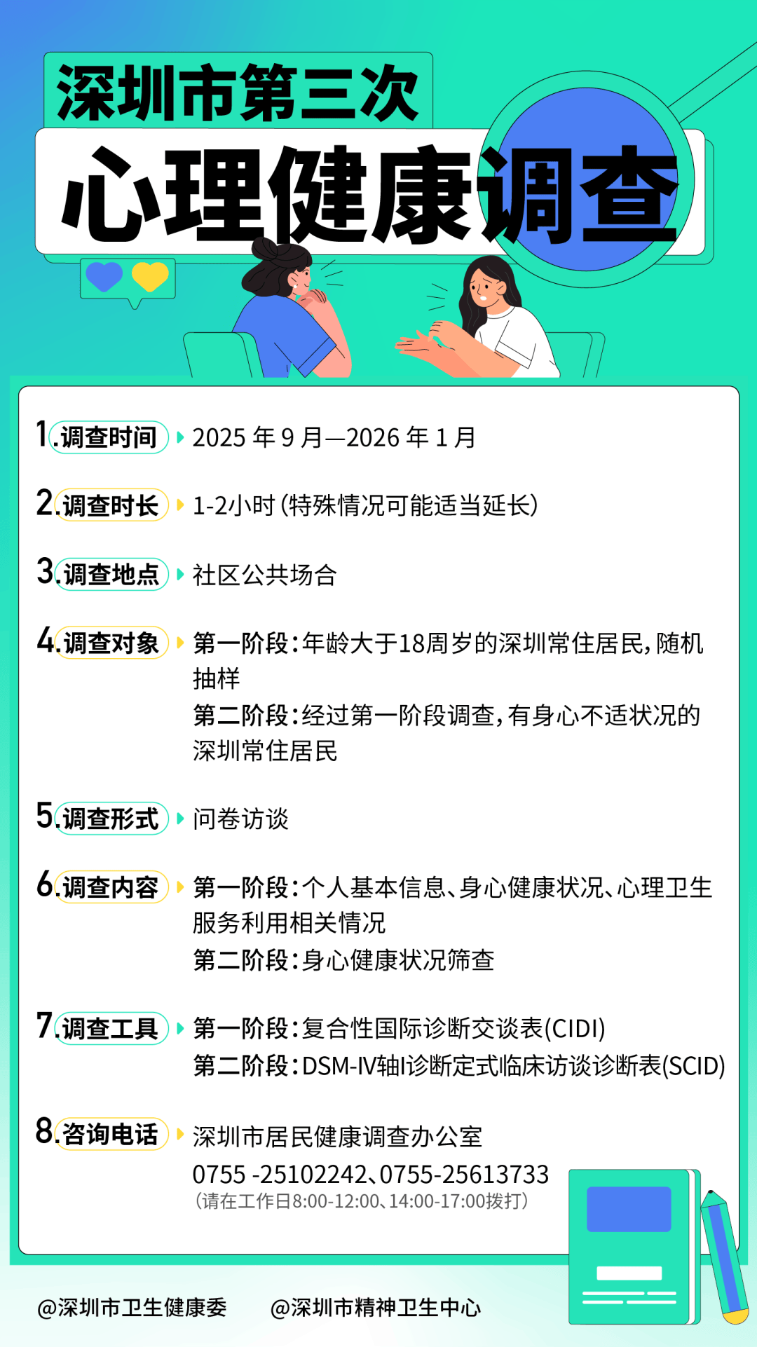 世界杯皇冠信用平台_时隔20年后第一次世界杯皇冠信用平台！约1.2万深圳人将接到这一电话